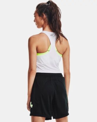 HeatGear®-kompressiotoppi