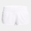 Launch Pro 2″ shortsit
