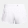Launch Pro 2″ shortsit