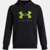 Rival Fleece Big Logo Print Fill -huppari
