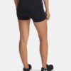 Run 96 3″ shortsit