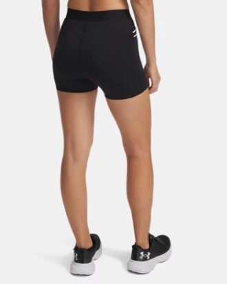 Run 96 3″ shortsit