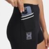 Run 96 3″ shortsit