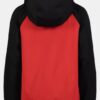 Sim Softshell -takki