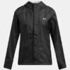 Stormproof Cloudstrike 2.0 -takki