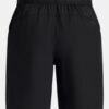 Utility 2.0 -shortsit