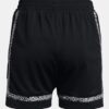 Zone Pro Mesh 5″ shortsit